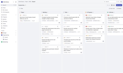 Orbit task board with issues organized by workflow status. Official demonstration workspace.