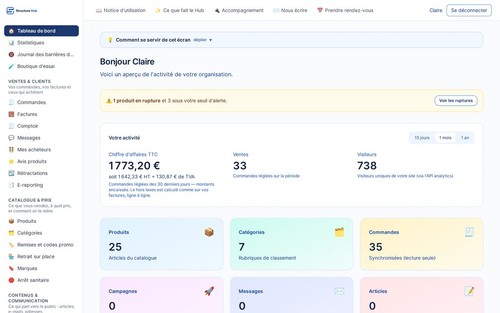 Merchant dashboard (demo shop): sales, stock alerts, catalogue and orders, in French