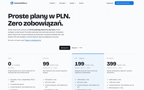 Pricing in PLN: Free plan, Starter 99, Pro 199, Business 399 and Agency 799 PLN per month; 14-day Pro trial without a card.