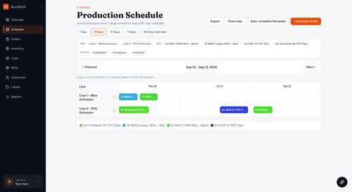 See every run by line and day, color-coded by product. Drag a run to reschedule it or drag its edges to resize it, or use Auto-schedule to place the w