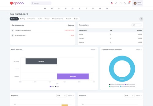 Djaboo brings CRM, projects, invoicing and cash flow together in one simple dashboard for small businesses.