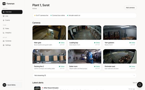 Foreman Intelligence screenshot