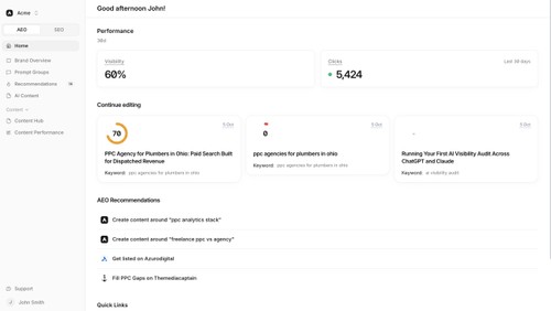 SERPY dashboard with AEO visibility, content performance, AI content workflows, and optimization recommendations.
