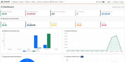 Know exactly what's outstanding. A/R aging updates automatically as clients pay online.