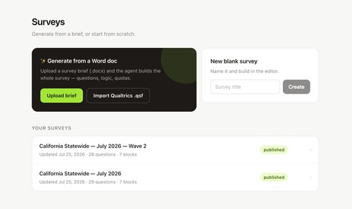 Surveys dashboard