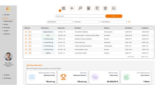 AlphaHof gives travel teams a clear overview of customers, bookings, participants, services, tasks and financial processes, helping them manage daily