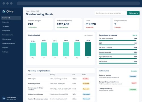 Qfinity dashboard giving UK property teams one view of their portfolio, rent and activity