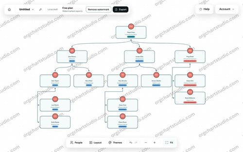 Org chart styled with the Tidepool theme