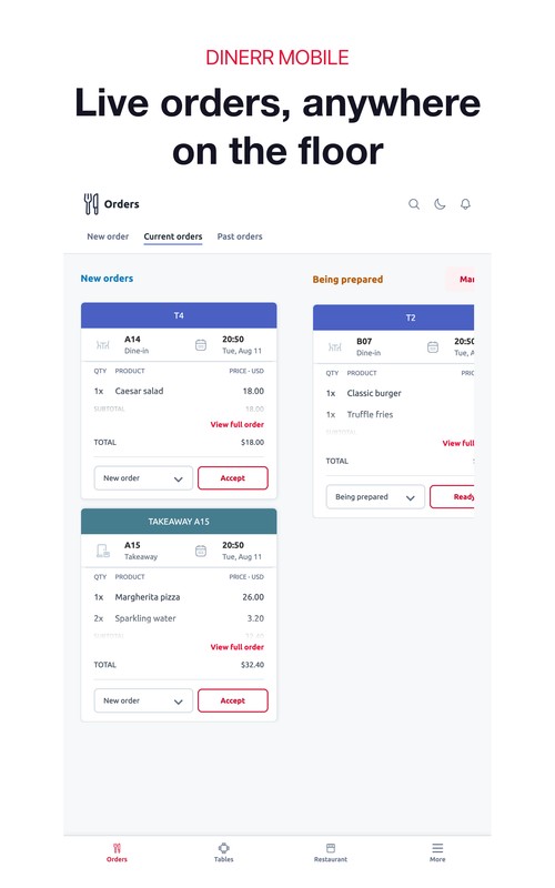 dinerr Mobile live orders board. Existing product screenshot using illustrative menu and order data.