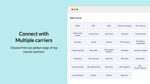 Connect with leading global carriers like FedEx, UPS, USPS, DHL, and more to simplify shipping with multiple courier partners worldwide.