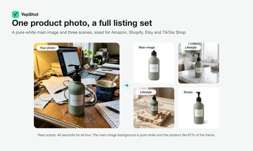 Listing Kit, real output: one product photo in, a pure-white main image and three scene shots out.