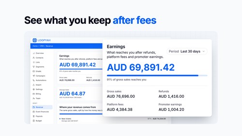 See what you keep after fees: gross sales, refunds, platform fees and promoter earnings in one view.